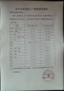 關于江蘇南潯物流放假通知
